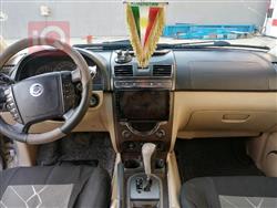 سانغ يونغ ريكستون